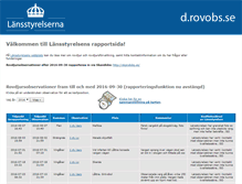 Tablet Screenshot of d.rovobs.se
